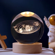 Solar System