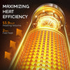 Oscillating space heater with thermostat 9